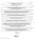 Fig. 03 - Determining the value of an association between ontologies