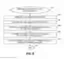 Fig. 07 - Determining the value of an association between ontologies