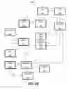 Fig. 11 - Determining the value of an association between ontologies