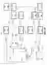 Fig. 12 - Determining the value of an association between ontologies