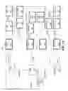 Fig. 13 - Determining the value of an association between ontologies