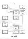 Fig. 16 - Determining the value of an association between ontologies