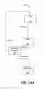 Fig. 17 - Determining the value of an association between ontologies