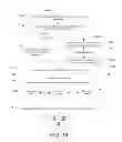 Fig. 31 - PEER-TO-PEER DATABASE