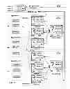 Fig. 06 - System, methods, and media for compressing non-relational database objects