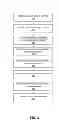 Fig. 06 - File storage system based on coordinated exhaustible and non-exhaustible storage