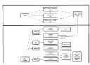 Fig. 01 - TCP/IP ON-TIME SYSTEM