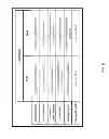 Fig. 06 - TCP/IP ON-TIME SYSTEM