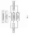Fig. 07 - TCP/IP ON-TIME SYSTEM