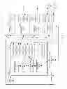 Fig. 04 - Remote procedure call for a distributed system