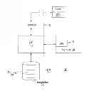 Fig. 01 - System and method supporting application solution composition on cloud