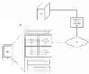 Fig. 01 - Managing power consumption in mobile devices
