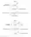 Fig. 03 - Method and system for continuously forwarding monitored information of machine-to-machine devices by a subscriber's registered terminals to a designated user terminal