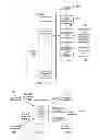 Fig. 03 - Sponsored Stories Unit Creation from Organic Activity Stream
