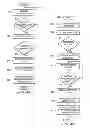 Fig. 05 - Sponsored Stories Unit Creation from Organic Activity Stream