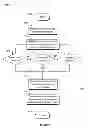 Fig. 08 - Social Feed Filtering