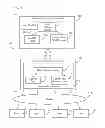Fig. 02 - Online fashion community system and method