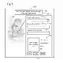 Fig. 06 - Online fashion community system and method