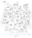 Fig. 09 - Online fashion community system and method