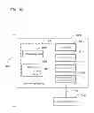 Fig. 11 - Online fashion community system and method