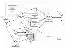 Fig. 01 - Systems and methods for providing social media with an intelligent television