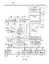 Fig. 08 - Systems and methods for providing social media with an intelligent television