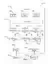Fig. 11 - Systems and methods for providing social media with an intelligent television