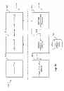 Fig. 20 - Systems and methods for providing social media with an intelligent television