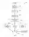 Fig. 29 - Systems and methods for providing social media with an intelligent television