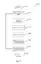 Fig. 35 - Systems and methods for providing social media with an intelligent television