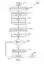 Fig. 57 - Systems and methods for providing social media with an intelligent television