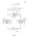 Fig. 63 - Systems and methods for providing social media with an intelligent television