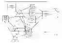 Fig. 01 - SYSTEMS AND METHODS FOR PROVIDING SOCIAL MEDIA WITH AN INTELLIGENT TELEVISION