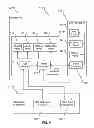 Fig. 10 - SYSTEMS AND METHODS FOR PROVIDING SOCIAL MEDIA WITH AN INTELLIGENT TELEVISION