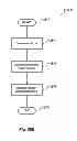 Fig. 37 - SYSTEMS AND METHODS FOR PROVIDING SOCIAL MEDIA WITH AN INTELLIGENT TELEVISION