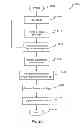 Fig. 43 - SYSTEMS AND METHODS FOR PROVIDING SOCIAL MEDIA WITH AN INTELLIGENT TELEVISION