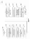 Fig. 67 - SYSTEMS AND METHODS FOR PROVIDING SOCIAL MEDIA WITH AN INTELLIGENT TELEVISION