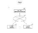 Fig. 02 - Information processing apparatus, electronic meeting system, and program