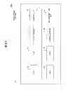 Fig. 03 - Information processing apparatus, electronic meeting system, and program