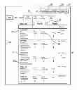Fig. 01 - Searching data in a social network to provide an answer to an information request