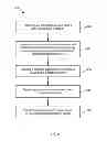 Fig. 07 - Searching data in a social network to provide an answer to an information request