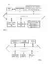 Fig. 08 - Searching data in a social network to provide an answer to an information request