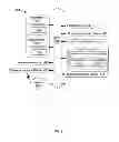 Fig. 09 - Searching data in a social network to provide an answer to an information request
