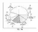 Fig. 27 - Methods and systems for processing social interactive data and sharing of tracked activity associated with locations