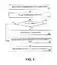 Fig. 05 - Systems for providing emotional tone-based notifications for communications and related methods