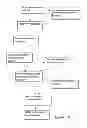 Fig. 16 - System and method for increasing clarity and expressiveness in network communications