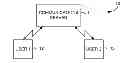 Fig. 01 - Linking sounds and emoticons