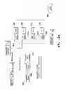 Fig. 05 - Ordered processing of groups of messages