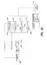 Fig. 07 - Ordered processing of groups of messages