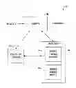 Fig. 01 - Document object model API for MIME